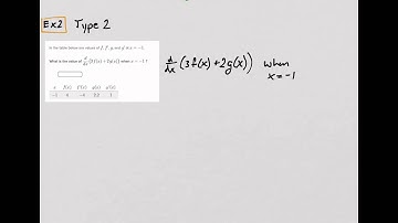 Symbolic Differentiation Part 3