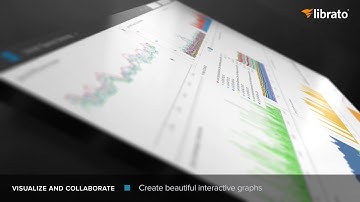 SolarWinds Librato Overview