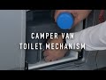 VW Grand California Toilet Mechanism Details