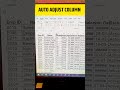 Auto Adjust Column in Excel 2025 || Excel में Column Auto Fit कैसे करें