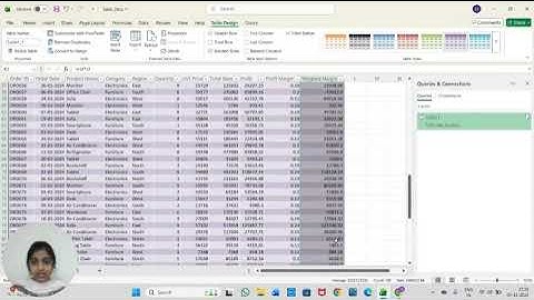 How to Create an Interactive Sales Dashboard in Excel | Weighted Average Profit Margin Analysis