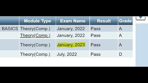 RESULT OUT JAN 2023 || O LEVEL PASSED || CONGRATULATIONS TO EVERYONE  || ✌ ✌ ✌ ✌ ✌ ✌ || ALL SUB