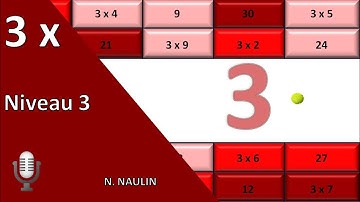 table 3 casse briques C