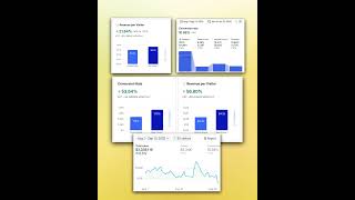 Build better pages, funnels, offers to grow your Shopify