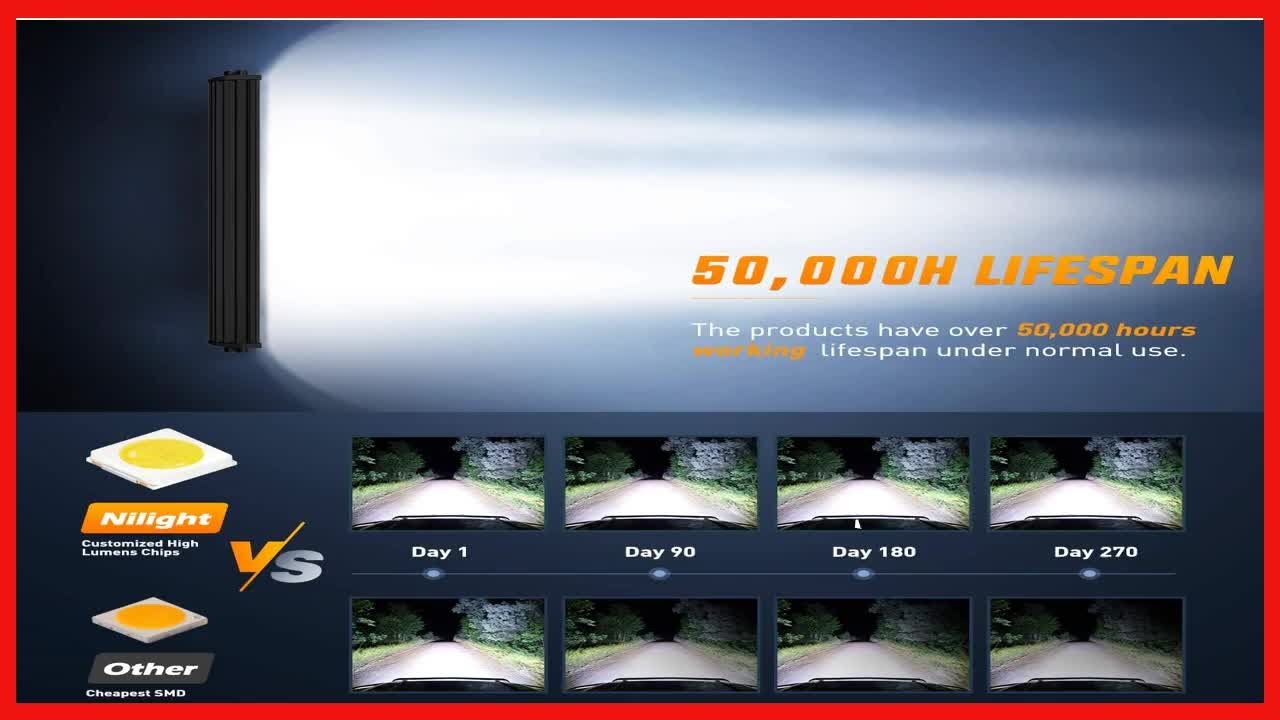 Great product - Nilight LED Light Bar 32Inch 180W Spot Flood Combo Led ...