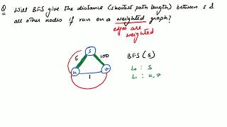 Graphs: Lecture 6- BFS implementation