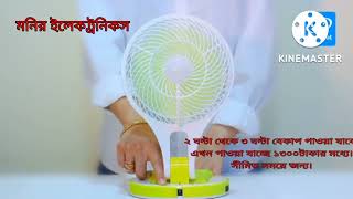 Monir@ Electronic JR-5580