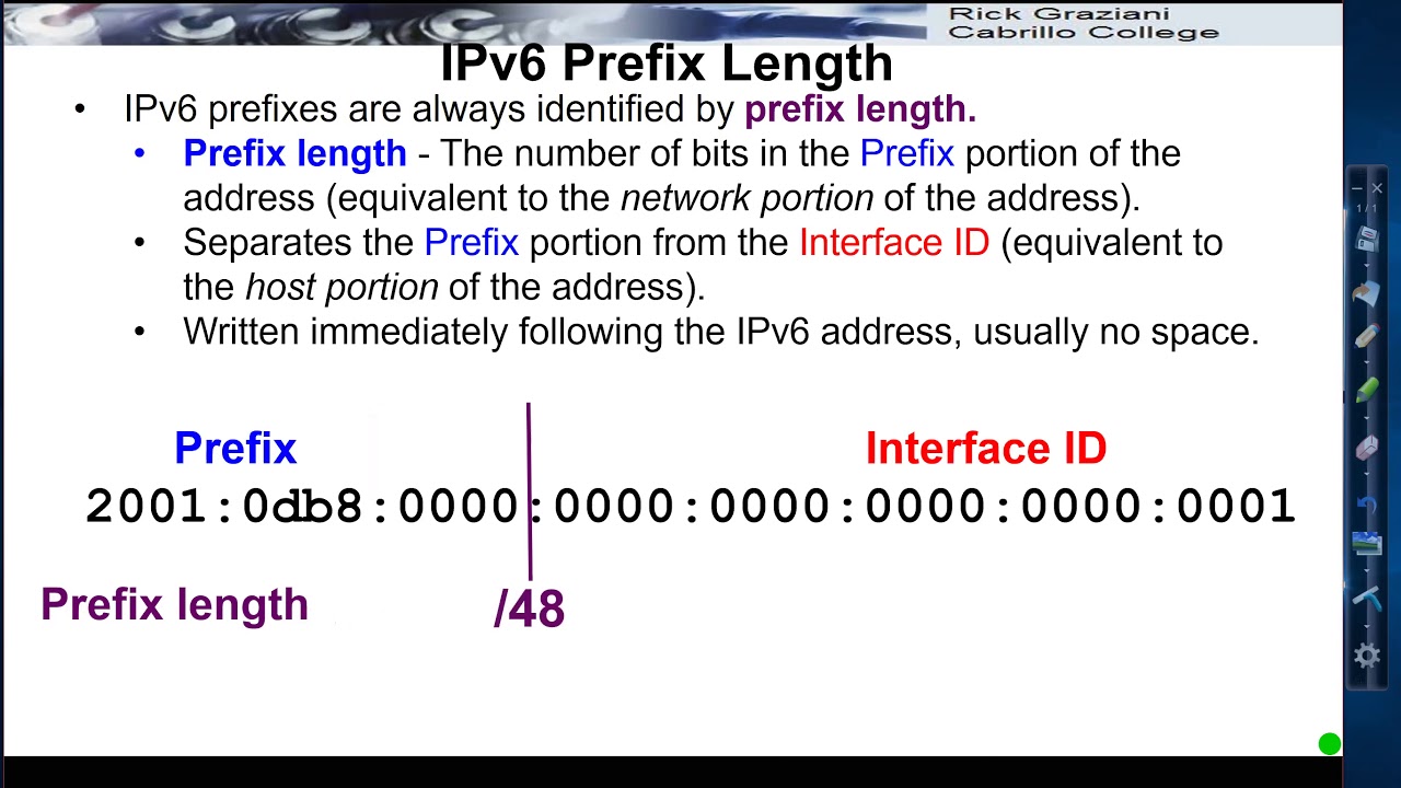 ipv6 assignment length