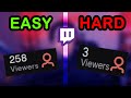 11 Myths About Streaming - True or False?