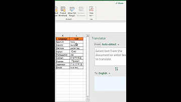 Excel S Translator Feature To Translate Text Into Different Languages Excel Exceltips Exceltricks 