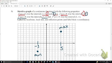 Sketching a graph given 1st and 2nd derivative information gw220v2 9