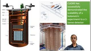 39. CUPID: a next-generation neutrinoless double beta decay experiment - Jorge Torres