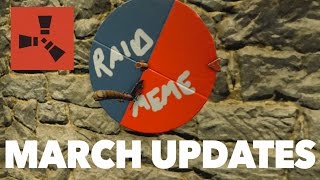 Rust Tips: MARCH UPDATE SUMMARY