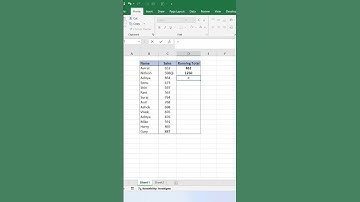 Amazing Excel trick that will make your work faster and easier! #excelshortcuts ,#exceltutorials