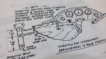 Pietenpol Air Camper Build #1 - Intro - Home built airplane