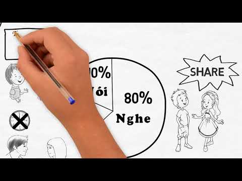 Video [REVIEW SÁCH] CÀ PHÊ CÙNG TONY - youtube