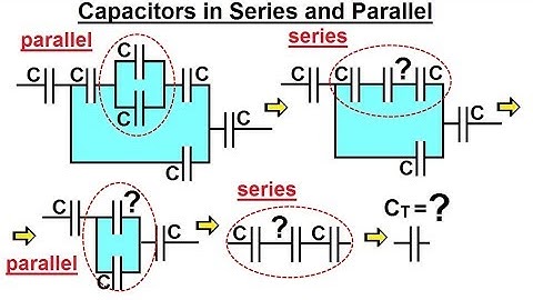 Physics - E&M: Ch 39.2 Capacitors & Capacitance Understood (16 of 27) Cap in Series & Parallel