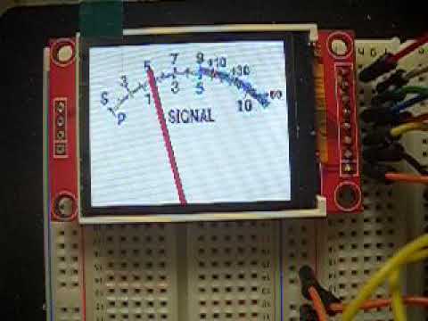 S METER ESP32 LovyanGFX