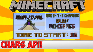 Minecraft Bukkit Plugin - Chars API - Tutorial