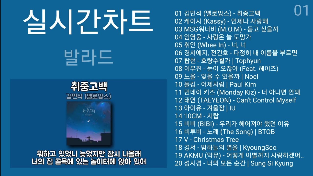 실시간차트 발라드 TOP 20 (2022년 3월) 실시간 인기차트 (음악차트) 노래모음 + 발라드 플레이리스트 | KPOP (CHART + BALLAD) | PLAYLIST