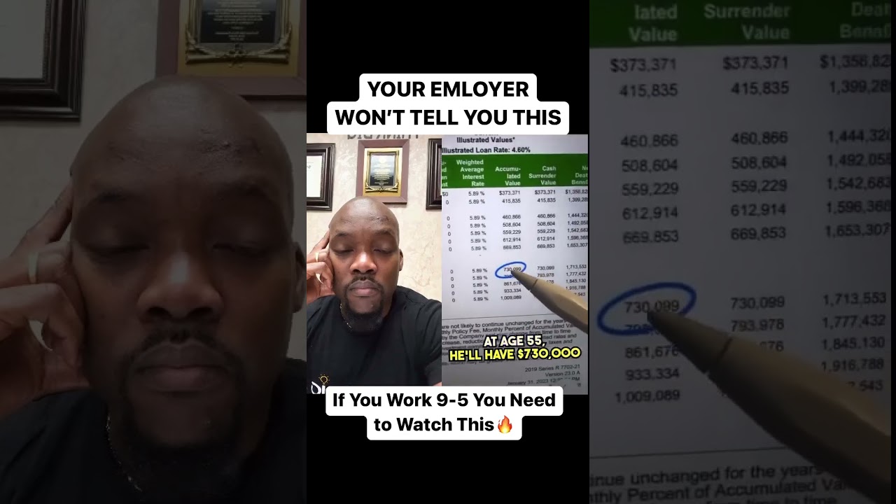 “Unlocking Secrets Your Employer Won’t Share: The Key to Investing, Wealth, and Retirement Planning” #invest #wealth #ira #401k #retirement #stocks #lifeinsurance “Unlocking Secrets Your Employer Won’t Share: The Key to Investing, Wealth, and Retirement Planning” #invest #wealth #ira #401k #retirement #stocks #lifeinsurance