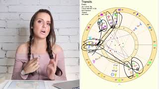 June 7th 2018 "FINDING THE BEST COURSE OF ACTION" Daily Astrology Horoscope All Signs