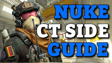 How to MASTER Nuke CT Side Guide