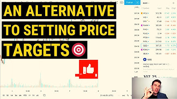 Where to Take Profit When Trading (Alternative to Setting Price Targets! ) 🎯