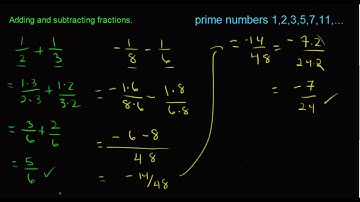 Adding subtracting multiplying and dividing fractions with 20+ solved examples