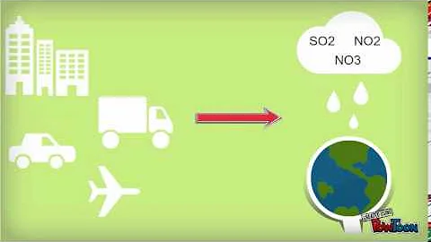 A Young Scientist's Guide to Finding a Prom Date