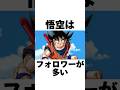 フォロワーが多い悟空の雑学#shorts