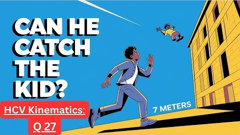 Toppers Solve in 10 Seconds👊 HCV Kinematics Q 27: A healthy youngman standing