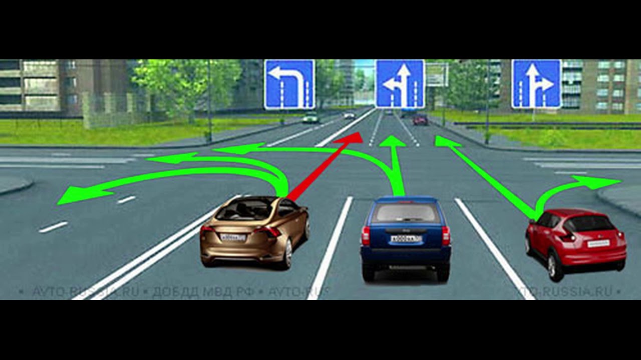 В какую полосу можно поворачивать при повороте. ПДД поворот налево в 2 полосы. ПДД поворот налево и разворот. ПДД движение по полосам поворот налево. Знак поворот налево и разворот на перекрестке.