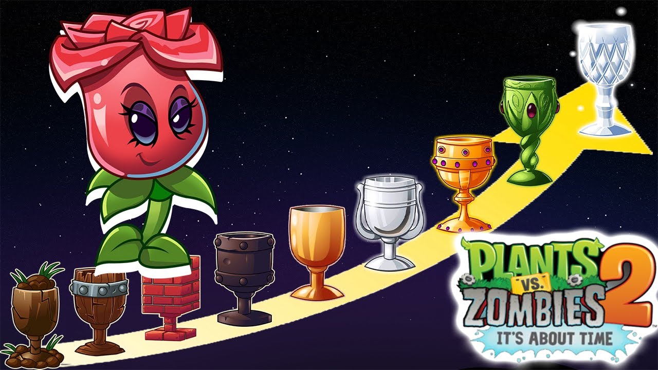 Torneo de ROSA - Mazos Ganadores - PvZ 2 Arena