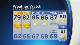 CBS 2 Weather Watch (5PM July 28, 2017)