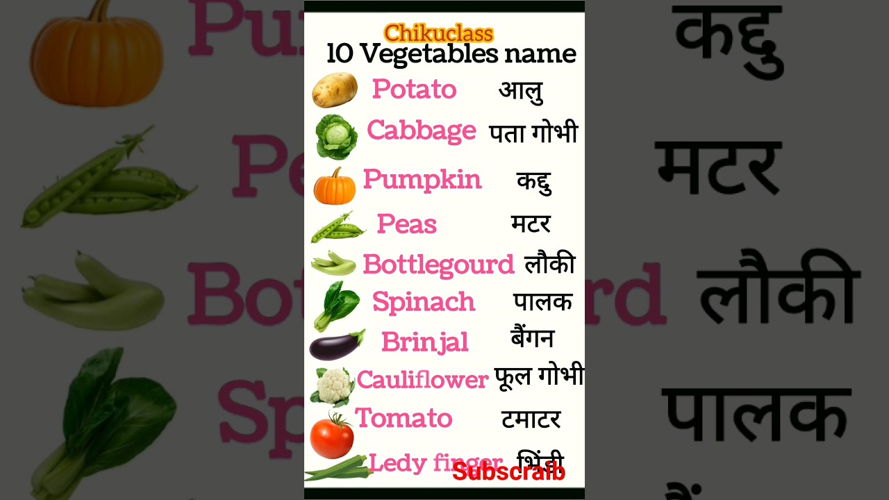 #10vegetablesname