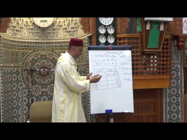 02- 06 06 2017 Comment réciter le Coran Cheikh Abdennabi Benslimane