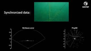 SOLAQUA: Sintef Ocean LArge AQUAculture robotics dataset
