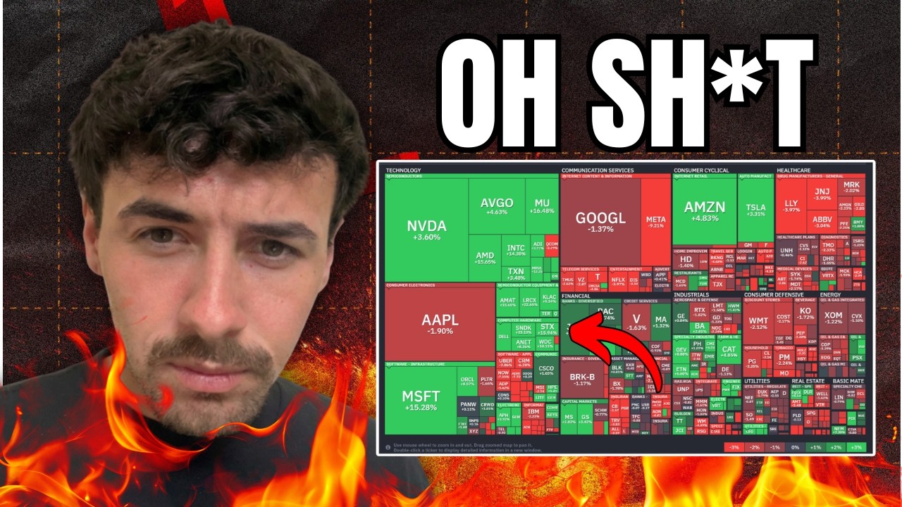 The Stock Market is going CRAZY... (WARNING)