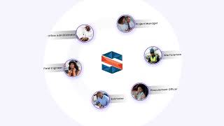 Construction Management Software