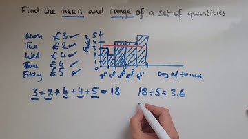 L1.29. Functional Skills Maths Level 1: Find the mean and range of a set of quantities