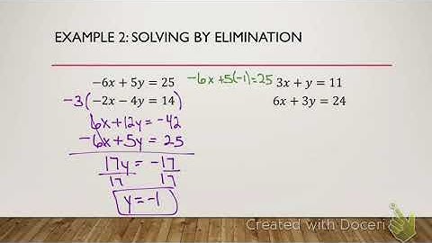 5.3 Solving Systems by elimination