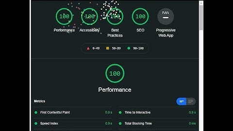 Google Pagespeed Lighthouse Performance Score 100 Example