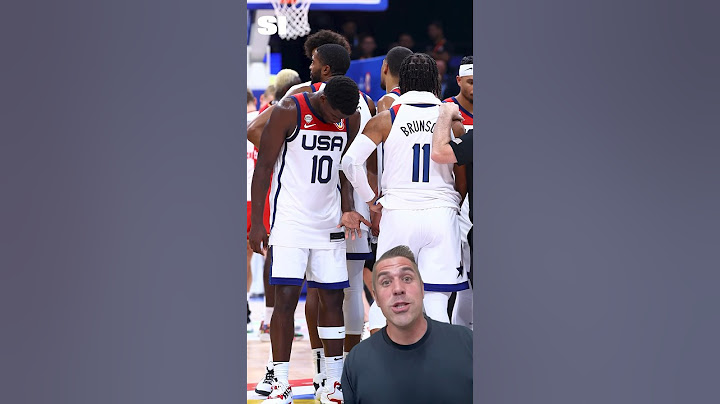 Team USA ELIMINATED from FIBA World Cup 😳