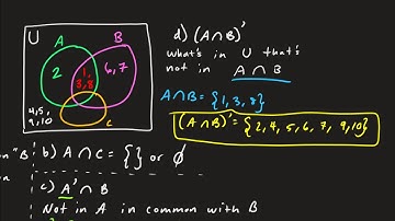 2.3 1106 Venn Diagrams and Set Operations
