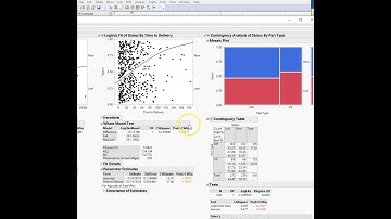 Model Comparison (Logistic & Decision Tree)
