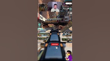 Eenvoudig richten met de dynamo