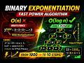 Binary Exponentiation in Java | Fast Power Algorithm Explained (O(log n))