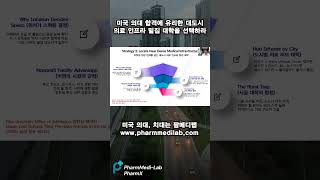 [국제학교 학생 필독] 미국 의대 합격에 유리한 대도시 의료 인프라 밀집 대학을 선택하라    #shorts
