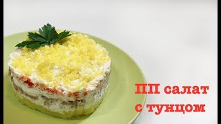 Нежный ПП салат с тунцом, просто пальчики оближешь Нежный ПП салат с тунцом, просто пальчики оближешь